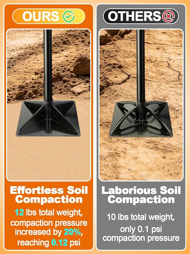 Upgraded Heavy-Duty Steel Tamper, 10"x10" Effortless Ergonomic Soil Tamper Tool with 48" Durable Handle, Garden Landscaping Hand Tools for Ground & Gravel Leveling Dirt Compactor