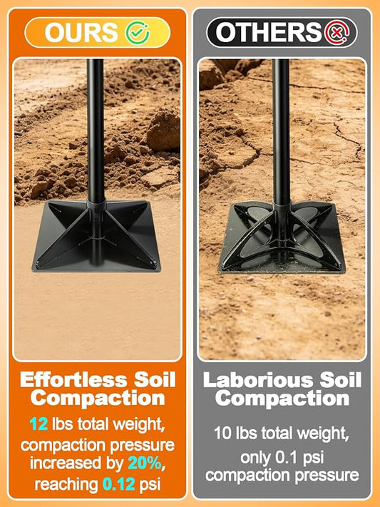 Upgraded Heavy-Duty Steel Tamper, 10"x10" Effortless Ergonomic Soil Tamper Tool with 48" Durable Handle, Garden Landscaping Hand Tools for Ground & Gravel Leveling Dirt Compactor