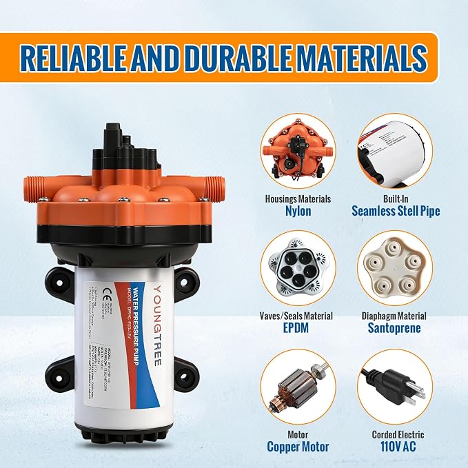 YOUNGTREE 55-Series 110V AC Fresh Water Diaphragm Pump 7GPM 70PSI 110volt 5-Chamber Water Pressure Washdown Pump On Demand with Pressure Switch for Irrigating, Home, Sprinkler, RV, Marine