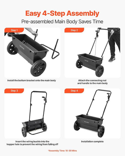 VEVOR Broadcast Spreader, 50LBS Capacity, Drop Spreader with Hopper Grate, 18 in Spreading Width & 30 Settings, 10 in All Terrain Tires, Garden & Lawn Spreaders for Seed, Fertilizer