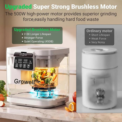 Growell 4L Electric Composter for Kitchen, Smart Countertop Compost Bin with Visible Window,Odorless & Low Noise, Auto-Cleaning,Turn Food Waste into Fertilizer, Food Waste Compost Indoor Machine