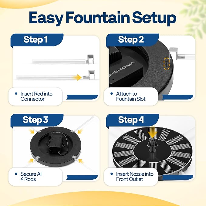VIVOHOME Bird Bath with Solar Fountain for Outside, Polyresin Pedestal Bird Baths with Solar Powered Pump for Outdoor, Garden, Weather-Resistant Birdbaths with 20" Bowl, Bronze