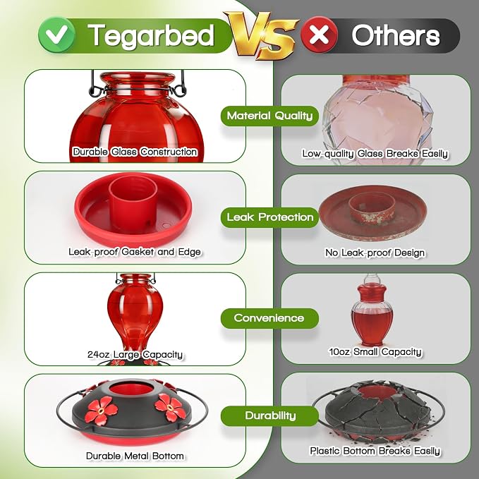 Glass Hummingbird Feeders for Outdoors Hanging, 24oz Wild Bird Nectar Feeder with Ant Moat and 360° Perch, Bee-Resistant Ports,Outside Garden Decor,Colorful Gifts for Women Mom, 1 Pack, Red