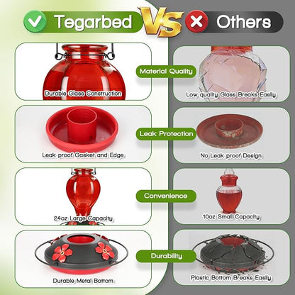 Glass Hummingbird Feeders for Outdoors Hanging, 24oz Wild Bird Nectar Feeder with Ant Moat and 360° Perch, Bee-Resistant Ports,Outside Garden Decor,Colorful Gifts for Women Mom, 1 Pack, Red