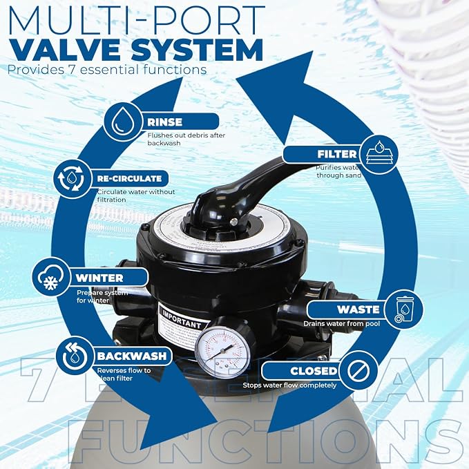XtremepowerUS 13" Sand Filter Pump System for Above Ground Pools, 3/4 HP 2460 GPH Pool Pump with Timer, 4-Way Multi-Port Valve, for Pools Up to 10,000 Gallons