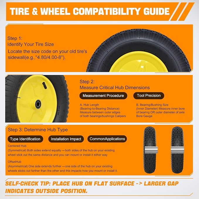 Yesker 16 Inch Pneumatic 4.80/4.00-8" Tire and Wheel, 16" Pneumatic Tires Wheels with 5/8" Bearings 2.2" Centered Hub for Wheelbarrow, Garden Gorilla Cart, Hand Truck (2 Pack)