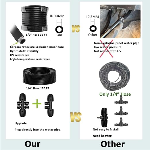 Drip Irrigation System with Timer for Garden,Main ID 1/2inch 16.5Ft and 1/4inch 96Ft Water Hose, Automatic Watering Watering System Sufficient Water Irrigation Dripper Waterflow Evenly Easy DIY Green