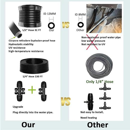 Drip Irrigation System with Timer for Garden,Main ID 1/2inch 16.5Ft and 1/4inch 96Ft Water Hose, Automatic Watering Watering System Sufficient Water Irrigation Dripper Waterflow Evenly Easy DIY Green