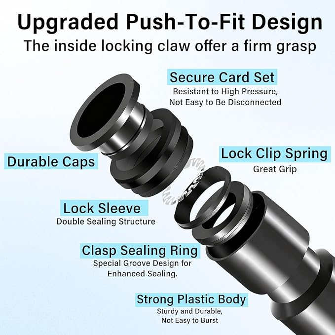6 Pack 1/4" Inline Drip Irrigation Valves,Barbed Shut-Off Flow Control | Fits 1/4" Drip Tubing,Easy Push-to-Install,for Garden Raised Beds,Greenhouse,Lawn & Landscape Irrigation Systems
