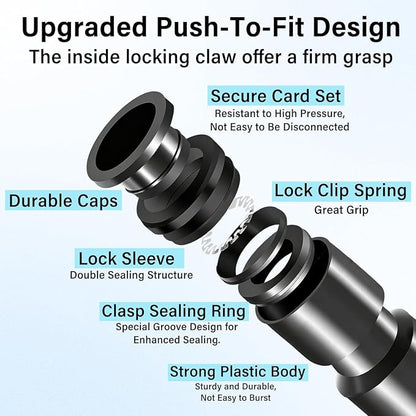 6 Pack 1/4" Inline Drip Irrigation Valves,Barbed Shut-Off Flow Control | Fits 1/4" Drip Tubing,Easy Push-to-Install,for Garden Raised Beds,Greenhouse,Lawn & Landscape Irrigation Systems