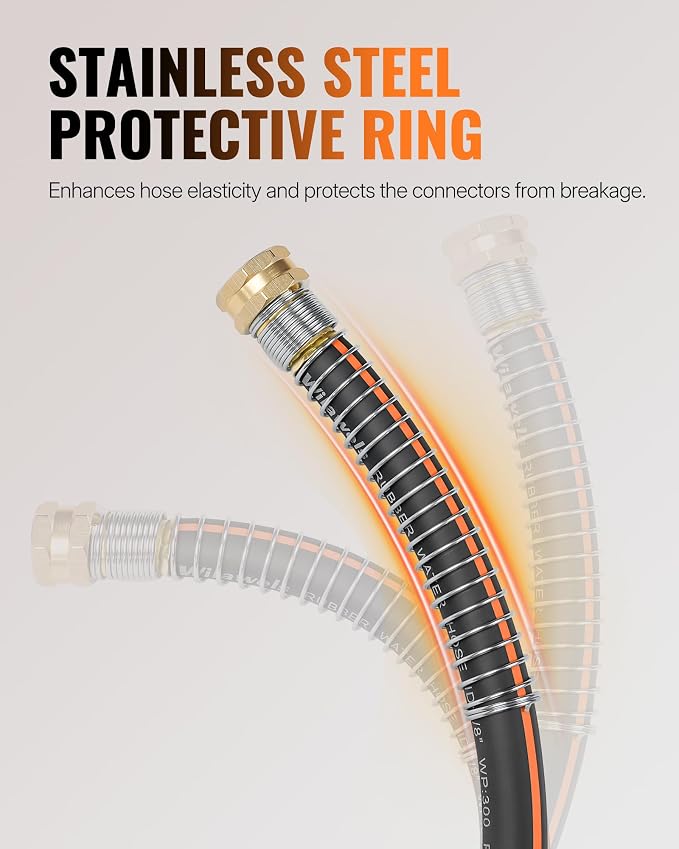 50FT x 5/8" Rubber Garden Hose, Heavy Duty Garden Water Hose, 300 PSI Working, 1000 PSI Burst, Swivel Handle with Stainless Steel Ring, 5-Layer Braided, All-Weather Outdoor Use, BG50GH06