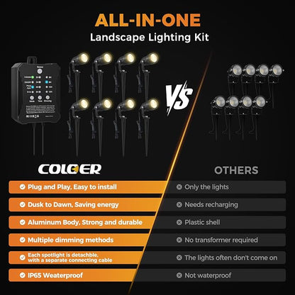 COLOER All-in-One Low Voltage Landscape Lighting Kit, 8 Pack 5W Die-cast Aluminum Landscape Lights with Transformer and Connectors, IP65 Waterproof Outdoor Spot Lights for Pathway Yard Garde