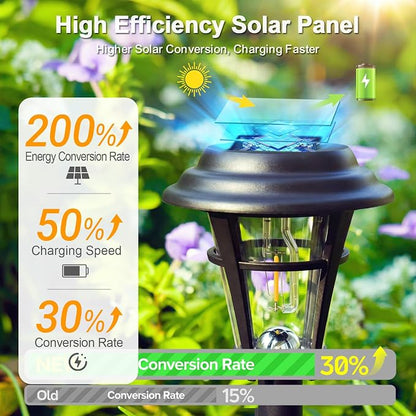 LETMY Solar Pathway Lights Outdoor, 10 Pack Solar Lights Outdoor Waterproof, Auto On/Off Solar Powered Garden Landscape Path Lights, Outdoor Solar Lights for Yard Lawn Patio Walkway Driveway