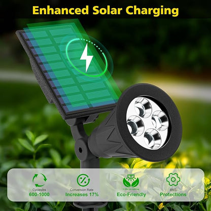 T-SUN Solar Spotlights Outdoor, IP65 Waterproof Dusk to Dawn Solar Lights, Adjustable Solar Lights for Tree, Patio, Yard, Garden, Driveway, Pool Area (Natural White-2Pack)