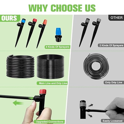 250FT Drip Irrigation System for Garden with 40 Nozzles & Emitters, Garden Watering System with 1/2" & 1/4" Tube and Barbed Fittings - Adjustable Sprinklers Kit for Greenhouse, Lawn, Raised Bed