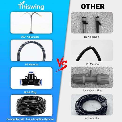 Thiswing 100FT 360° Adjustable Irrigation System for Garden | 1/4" Tubing, Automatic Watering Misting System with 18 Nozzles, Sprinkler for Garden, Raised Bed, Lawn, Plants