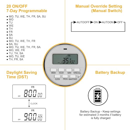 SURAIELEC Digital Pool Timer, 7-Day Programmable Digital Timer Switch, 40 AMP, 2HP, 120, 240, 277 VAC, Outdoor Indoor Heavy Duty Controller Box for Pool Pump, Water Heater, Lights, Powerful Appliances
