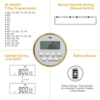 SURAIELEC Digital Pool Timer, 7-Day Programmable Digital Timer Switch, 40 AMP, 2HP, 120, 240, 277 VAC, Outdoor Indoor Heavy Duty Controller Box for Pool Pump, Water Heater, Lights, Powerful Appliances