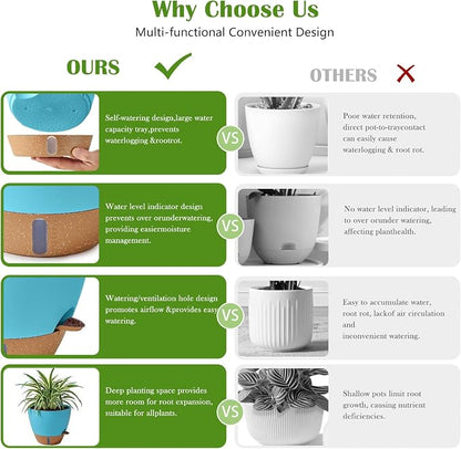 Ecolley Plant Pots 8/10/12 Inch Self Watering Pots, Set of 3 Plastic Planters with Drainage Holes and Saucers,Plastic Flower Pots,Nursery Planting Pot for Indoor Out Door PlantsBlue Green | Plastic Planters, Drainage Holes and Saucers, Indoor Outdoor U...