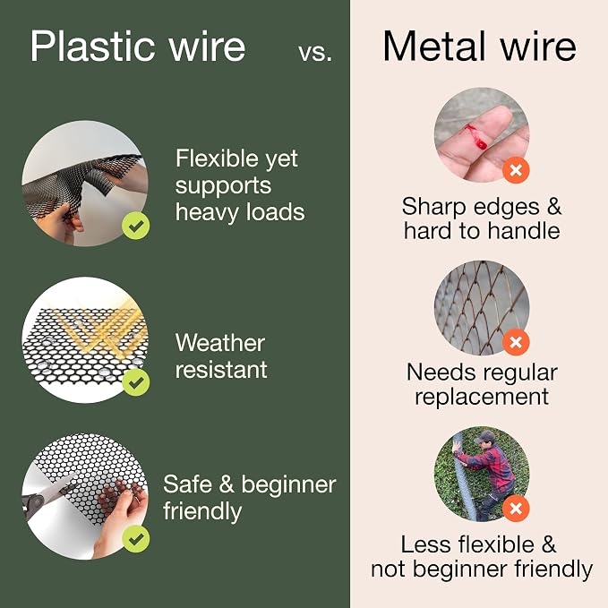 Maporch Plastic Chicken Wire Fencing for Pet Protection - 15.7" x 10ft, HDPE Hunter Green Chicken Wire - Garden Fence Animal Barrier for Dogs, Cats and Rabbits (2-Pack) | 15.7" x 10ft - HDPE Home and Garden Netting - UV Resistant - Customizable Balcony...