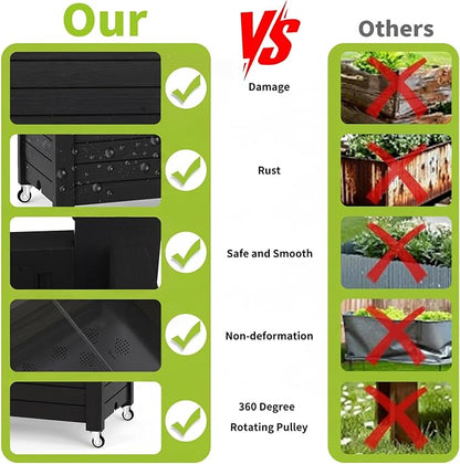 PatioZen Raised Garden Bed, 33.66" Tall Self-Watering Resin Planter Box with Legs & Lockable Wheels Drainage Plug and Gauge for Flowers, Vegetables, Storage Shelf for Tools and Accessories Black