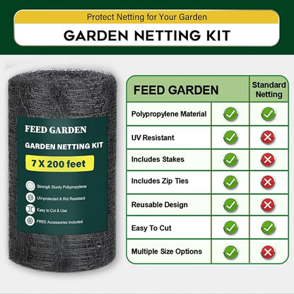 FEED GARDEN Deer Netting Deer Fence Netting, 7 x 200 Feet for Garden Protection Reusable Protective for Plants Fruit Trees Vegetables Against Birds and Other Animal