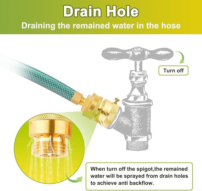 SUNGATOR 2-Pack Hose Bib Backflow Preventer, 3/4 Inch GHT Vacuum Breakers Outside Faucet, Hose Bib Anti-Siphon Valve for Outdoor Faucet, Brass 3/4'' Garden Hose Bib Anti-Backflow Preventer
