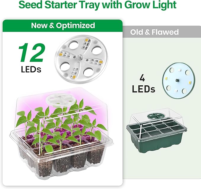 Bonviee 5 Packs Seed Starter Tray with Grow Light, Elevated Seedling Starter Trays Kits with Adjustable Humidity Domes and Clear Cell Tray, 12 Full Spectrum led lamp Beads for Plants Indoor-Clear