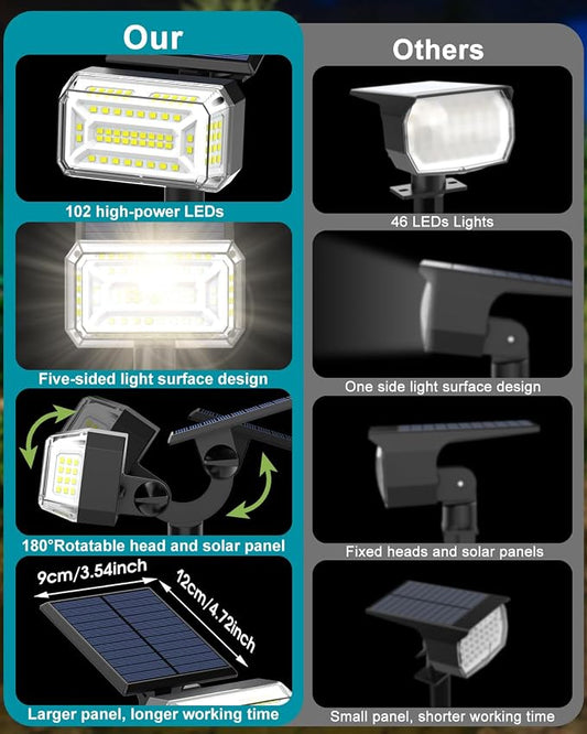 Solar Spot Lights Outdoor Waterproof IP65, [102 LEDs /6 Pack] Solar Spotlights with Adjustable Light & Panel, 4 Modes Landscape Flood Powered Lights for Outside Yard Garden Pathway(Cool White)