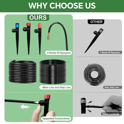 260FT Drip Irrigation System for Garden with 38pcs Adjustable Copper Nozzles & Emitters, Automatic Garden Watering System with 1/2" & 1/4" Tubing for Raised Bed, Yard, Greenhouse, Potted Plants, Lawn