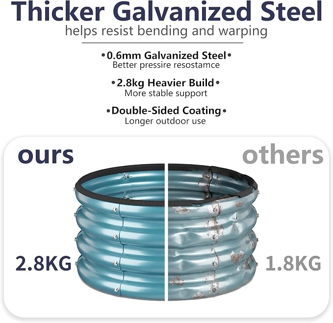 2 x 2 x 1 ft Round Raised Garden Bed, Blue 2 Pack 0.6 mm Thick Galvanized Steel Planter Box with Double Layer Paint and Safety Edge Trim for Vegetables Flowers Herbs Outdoor Garden