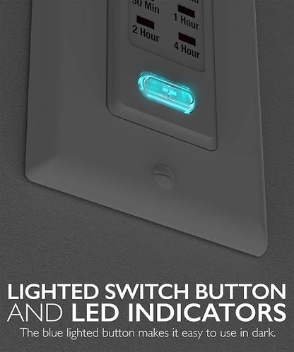 Fosmon Countdown Light Timer Switch for Bathroom, Heaters, 5-10-30-60 Min, 2-4 Hour Programmable in-Wall Timer Switch with 9 Settings 1875W, Neutral Wire Required, 2PACK, ETL Listed