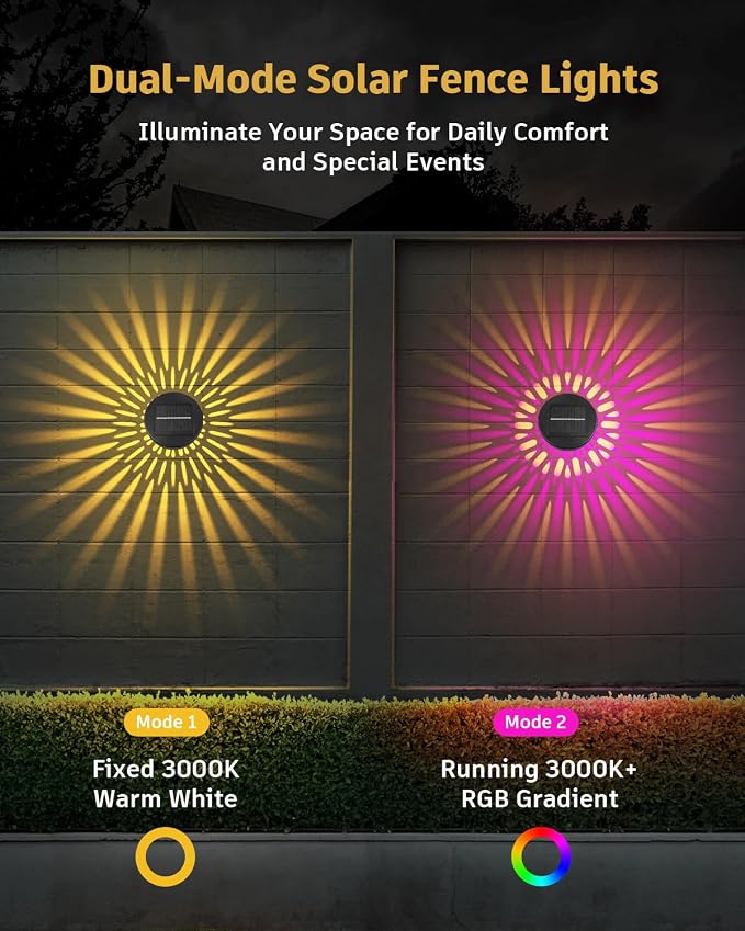 Vangue Solar Lights Outdoor Garden, 2025 New Dynamic Running Light, IP65 Waterproof Dual-Mode Solar Powered Outdoor Lights for Pathway Lawn Patio Yard Landscape Driveway (3)