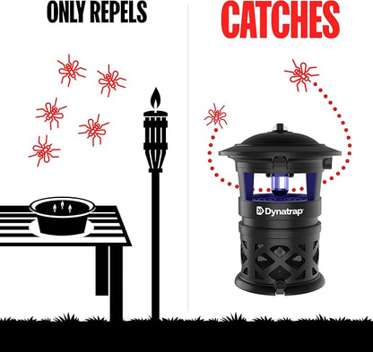 Dynatrap Official Replacement Bulb for LED Mosquito & Insect Trap - 11020 - for Dynatrap Models DT162, DT1130, DT1130SR, DT1130-GRSR