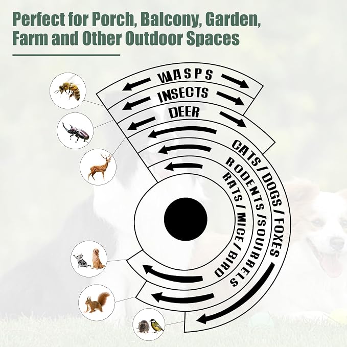 Solar Bird Repeller Outdoor, Woodpecker Deterrent Device for Patio | Ultrasonic Pigeon Waterproof Repellent with Motion Sensor & Flashing Light for Garden&Patio
