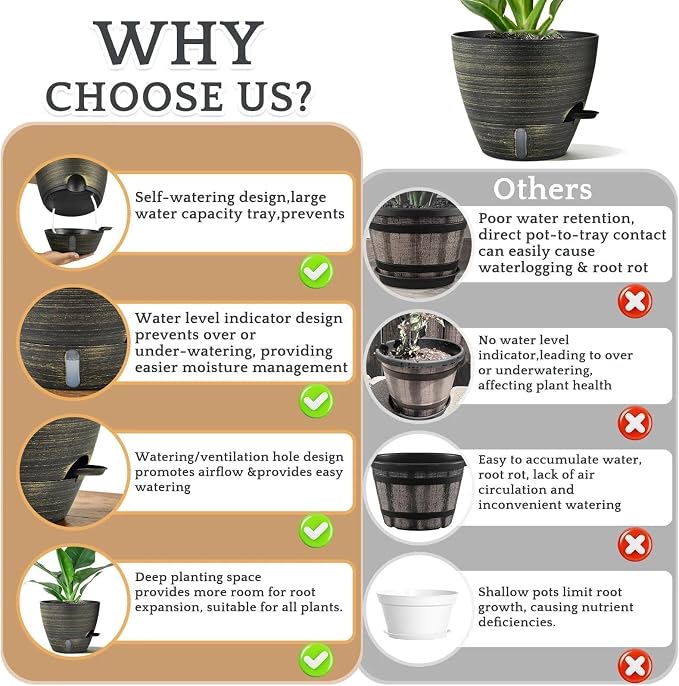 ZMTECH 12/10/8 in Self Watering Pots for Indoor/Outdoor Plants, Gold Bronze Large Plastic Planter with Water Level Indicator, Drainage Hole & Removable Saucer for Garden Flowers, Deco Plant Container