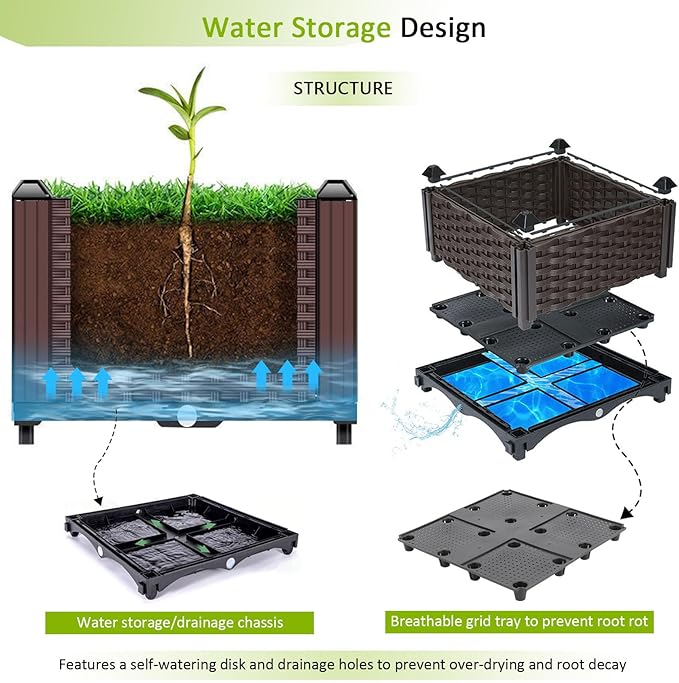 Large Planters for Outdoor Plants Rectangular Raised Garden Bed Elevated Planter Boxes Patio Balcony Deck for Planting Flowers, Vegetables, Tomatoes, and Herbs