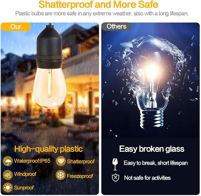 SUFEIMAS Outdoor String Lights LED 150FT with 46 Sockets 48pcs S14 Shattreproof Edison Bulbs,Dimmable LED Outdoor String Lights for Outside, Patio,Backyard, Market, Cafe (2 * 75FT)