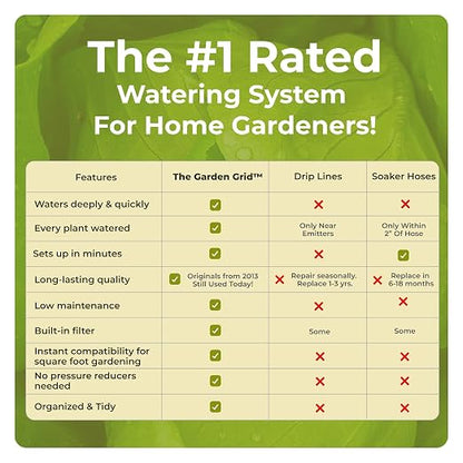 Garden Grid Watering System - 3x6 Cornerless | Raised Garden Bed Drip Irrigation System - But Better | Pre-Assembled, Waters Every Plant Evenly | for Beds w/Corner Posts or Curved Ends | 33.5"x66"
