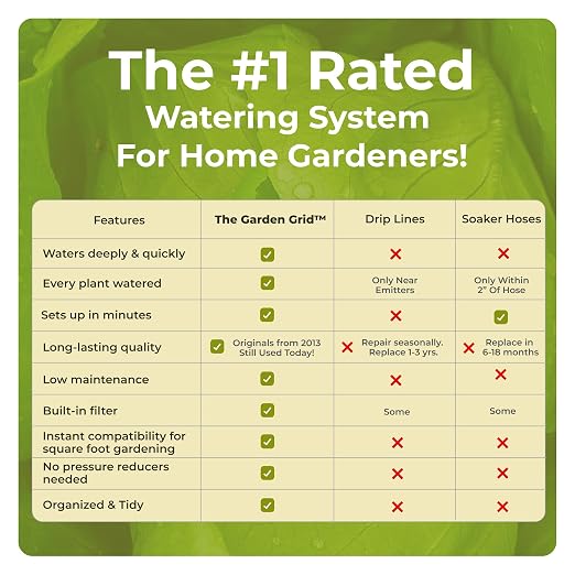 Garden Grid Watering System, 3x8 | Garden Irrigation System for Garden Beds | Pre-Assembled, Waters Every Plant, 2-Min Setup, USA-Made, Lasts 5–10x Longer Than Drip Irrigation | Standard, 33.5"x88"