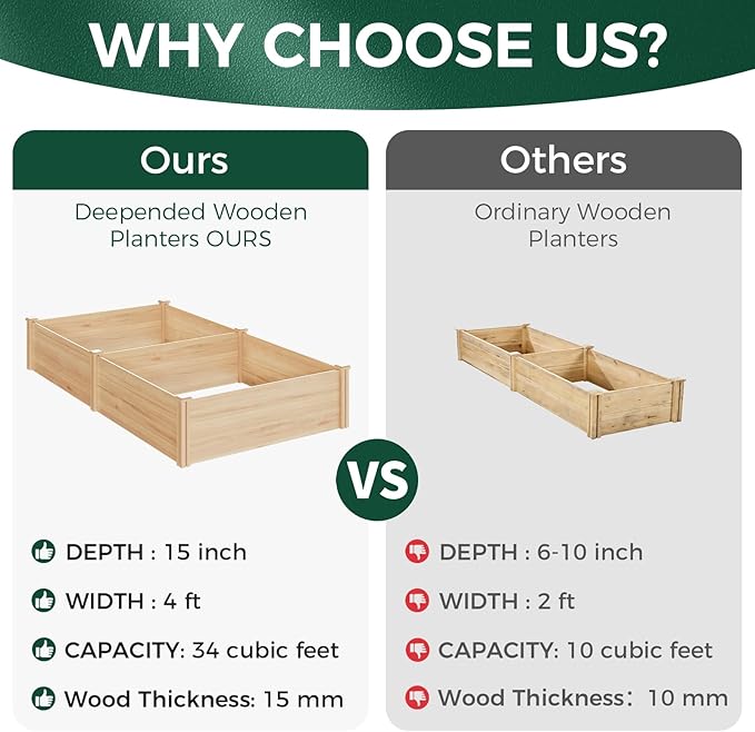 Raised Garden Bed for Outdoor, 8x4 Ft Wood Garden Bed with 15 Inch Depth for Flowers/Vegetables/Herbs in Backyard Patio Outdoor, Open Base Bottom Planter Box