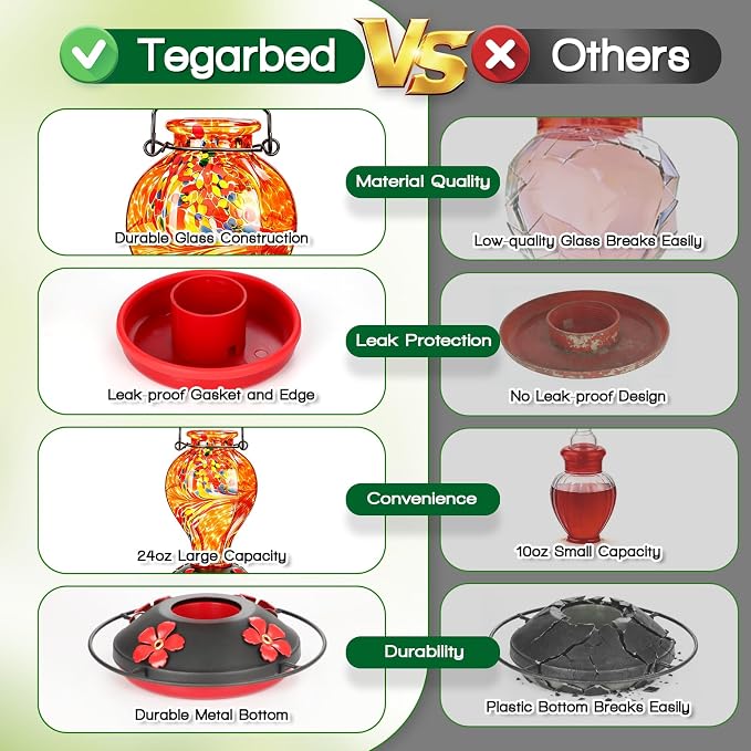 Hand Blown Glass Hummingbird Feeders for Outdoors Hanging, 24oz Wild Bird Nectar Feeder with Ant Moat and Perch, Bee-Resistant Ports, Garden Decor, Gifts for Women Mom, 1 Pack, Orange Phoenix