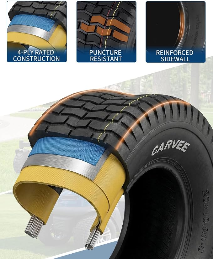 2 Pack 20x10.00-8 Lawn Mower Tires,20x10-8 NHS Off-Highway Tires, 20x10x8 Turf Tires Replacement for Riding Mower Garden Tractor Golf Cart Utility Vehicle,4PR Tubeless