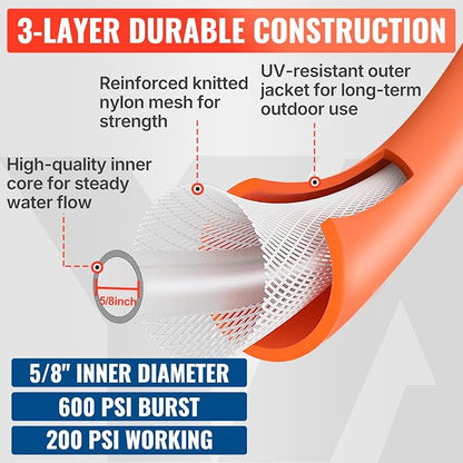 YAMATIC 15FT Flexible Garden Hose Female to Female 5/8in, Burst 600 PSI | 15 ft Short Leader Hose, 2-in-1 Dual Use with 3/4" Solid Brass Swivel Fittings, Small Water Hose Extension for Reel Lawn Yard
