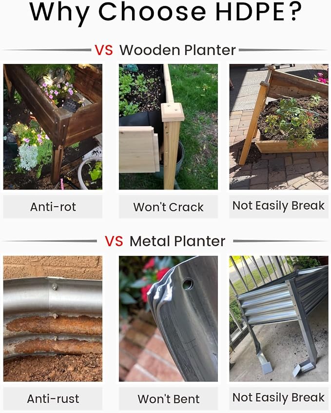 Small HDPE Raised Garden Bed, Elevated Planter Box with Legs, Outdoor All-Weather Planter Raised Beds for Seeds, Herbs, Flowers, Vegetables (Navy Blue)