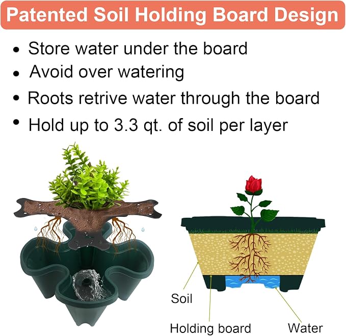 GameXcel Vertical Planter, 5 Tier Stackable Strawberry Planter with Garden Tool Set, Movable Indoor/Outdoor Garden Herb Pot for Growing Vegetables and Succulents, Green