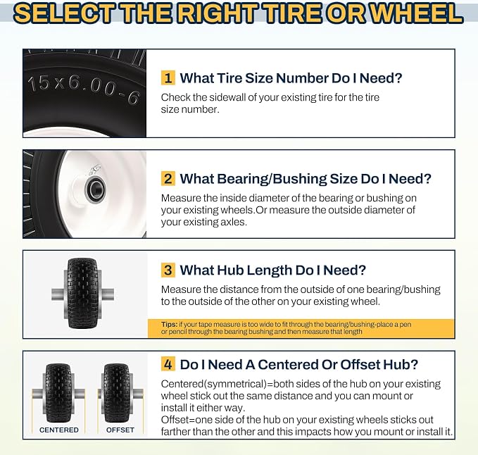 15x6.00-6 Flat Free Lawn Mower Tire and Wheel, 15x6-6 Front Tire Assembly Compatible with John Deere Husqvarna Riding Mowers Lawn Tractors, with 3/4" & 5/8" Bearings, 3" Centered Hub, 2 Pack