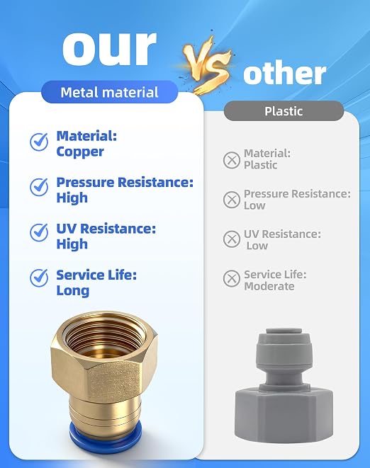Drip Irrigation System,Automatic Garden Watering System,360° Adjustable Spray Sprinkler Kit, Easy Installation No Tools, Fine Mist Watering for Garden,Patio,Potted Plants,Courtyard Watering System