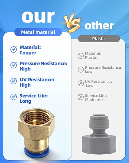 Drip Irrigation System,Automatic Garden Watering System,360° Adjustable Spray Sprinkler Kit, Easy Installation No Tools, Fine Mist Watering for Garden,Patio,Potted Plants,Courtyard Watering System