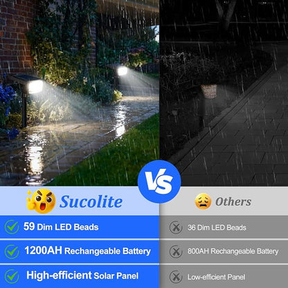 Sucolite 8-Pack Solar Spot Lights Outdoor Waterproof IP65, 3 Lighting Modes 2-in-1 Solar Landscape Spotlights for Yard, 59 LED Solar Powered Wall Lights for Garden Pathway Driveway Walkway, Cool White